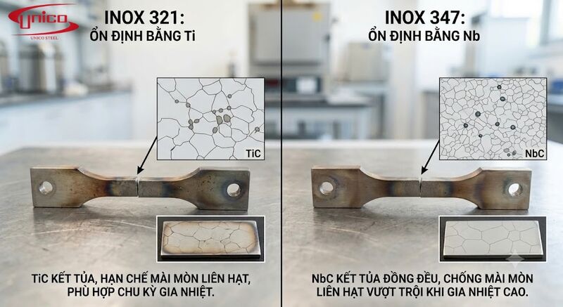 kh&aacute;c biệt của inox 321 v&agrave; inox 347 khi gia nhiệt nhiều lần